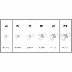 Nietmuttern M3-M10 Kohlenstoffstahl 150-tlg. YATO 4 Nietmuttern M3-M10 Kohlenstoffstahl 150-tlg. YATO -YATO SHOP 37550001 3